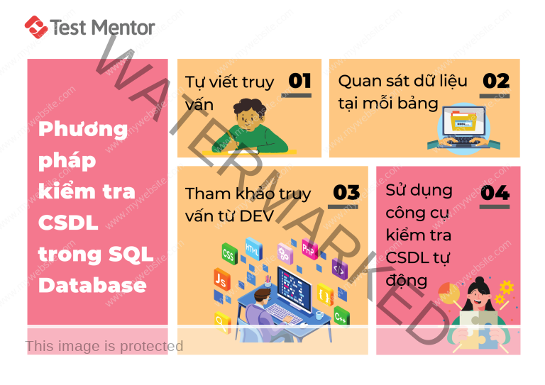 Cách kiểm tra dữ liệu trong SQL Database cho Tester - Test Mentor