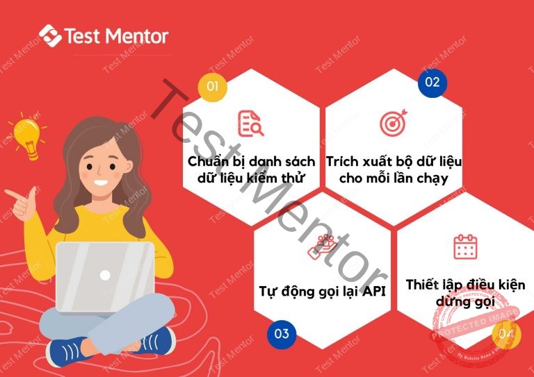 Tab 'Pre-request Script': Kiểm Thử Đồng Thời Nhiều Test Case - Test Mentor