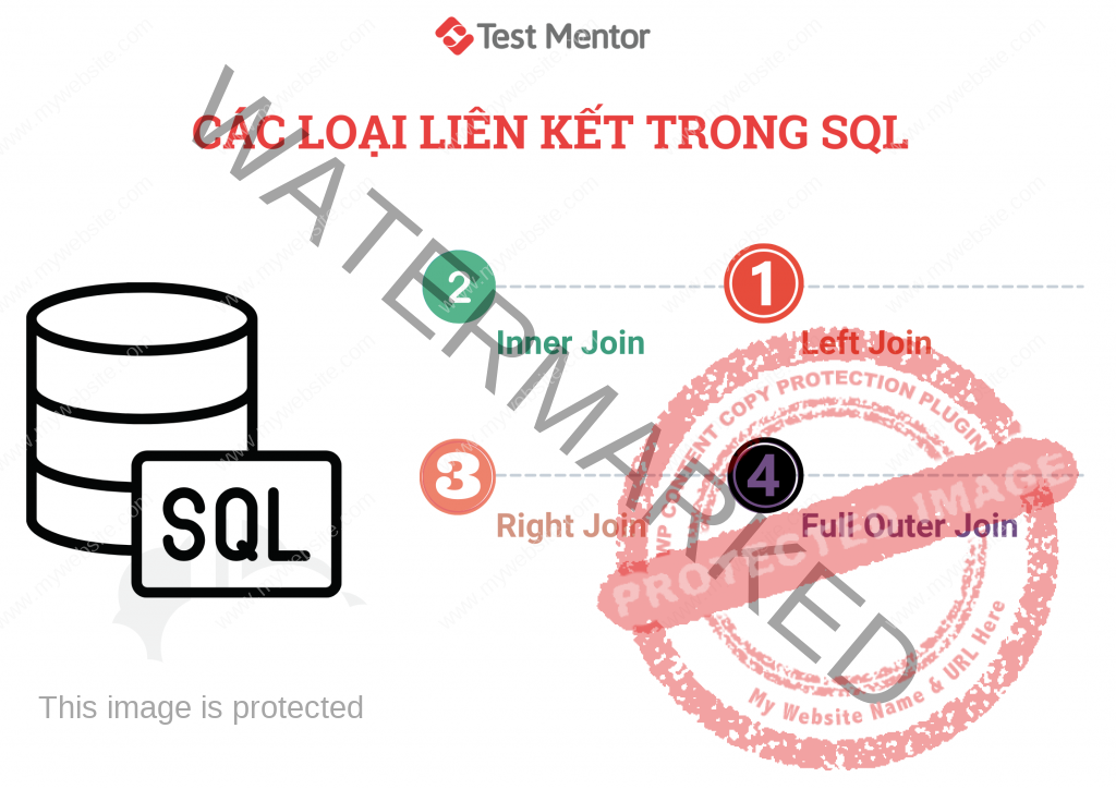 Các loại liên kết trong SQL