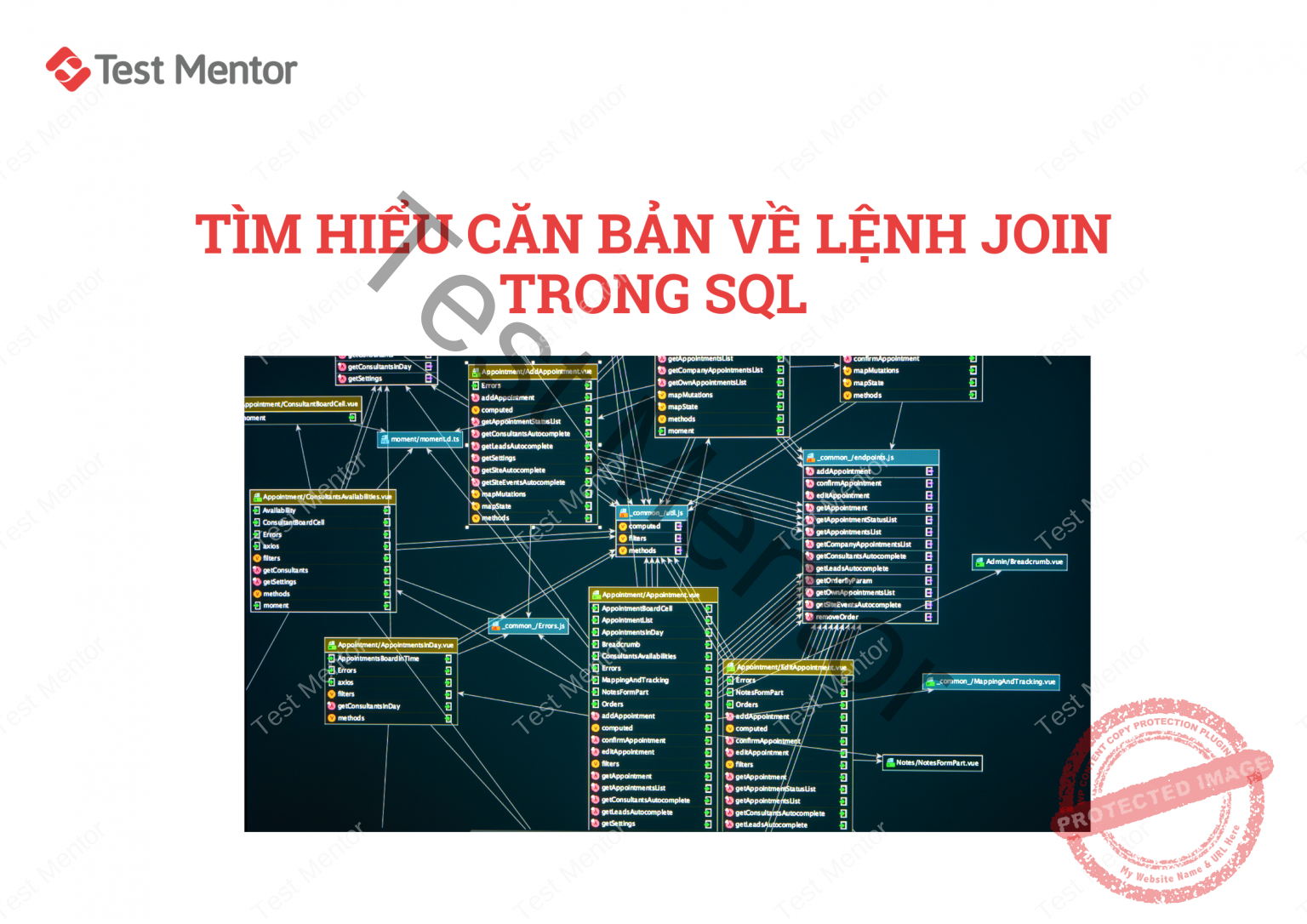 Tìm hiểu về căn bản về liên kết (join) trong SQL - Test Mentor