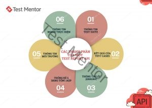 Cách viết Test Report API chuẩn nhất cho Tester - Test Mentor