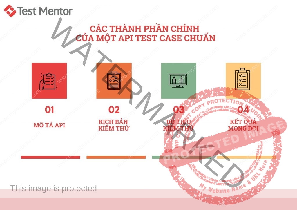 thanh-phan-cua-mot-api-test-case-chuan