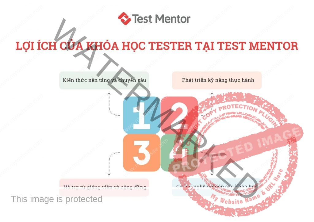 loi-ich-cua-khoa-hoc-tester-tai-test-mentor